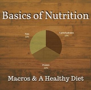 EleganAdventure's tweet photo. I posted Basics of #Nutrition in my #blog called, Bare Gains, to share what I've learned from reliable educational sources with you guys and keep track of my #health about going from #underweight to a healthy weight

Read here https://t.co/xkzSmGoeUm https://t.co/mmtWYs0pGF https://t.co/LgCcKSflZS