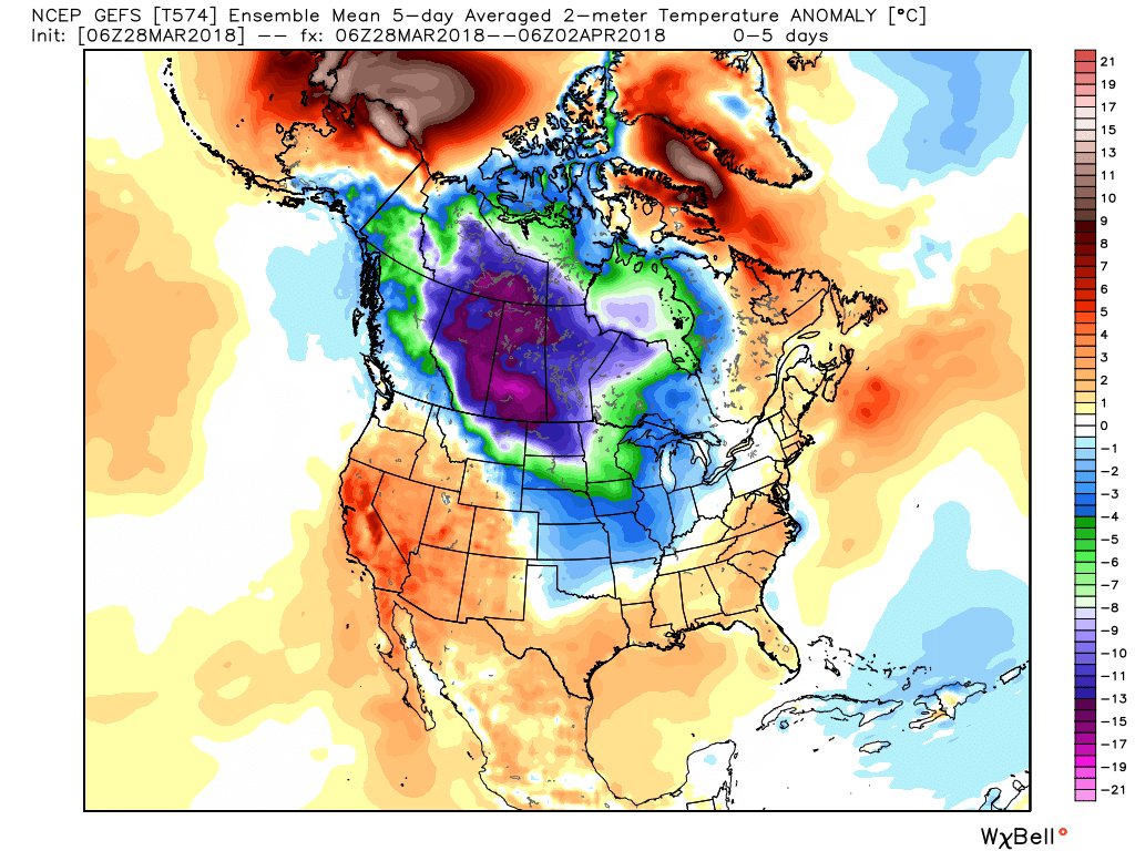 weatherbell's tweet photo. Cold up in Canada will push into the Central and Eastern US next week and make the pattern once again favorable for snow! https://t.co/VgHNyFqKDV