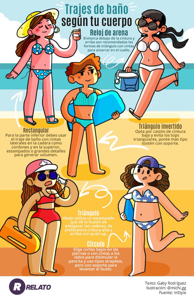 relato_gt's tweet photo. El traje de baño es muy importante y debes saber cual usar según tu cuerpo. @gabvirus_ te trae algunos consejos para este #verano. https://t.co/qVjo3ioIhG