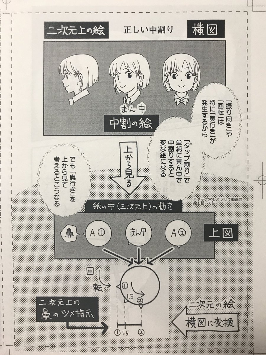 花村ヤソ アニメタ 発売中 四月からアニメ業界で働く皆さま 新人に教える皆さま アニメタ を読むだけで研修に役立ちます たぶん 試し読みhttps T Co 8kyxwsuuon 花村ヤソ アニメタ 発売中 四月からアニメ業界で働く皆さま 新人に教える皆さま アニメタ を読むだけで研修に役立ちます たぶん 試し読みhttps T Co 8kyxwsuuon