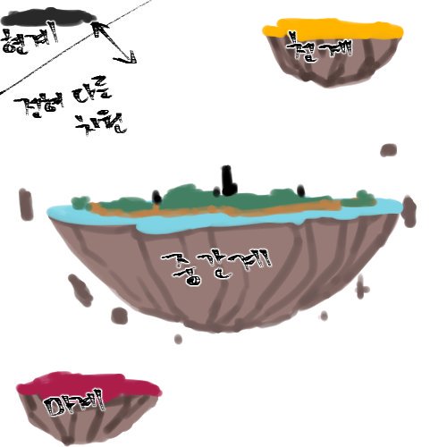 flowersfallwing's tweet photo. 🌸1차 수요조사

천악+포켓몬스터 의인화/창작 세계관/03상/복합/무합/물갈/카커/12금/10일단기/4월 첫째주 개장 예정

관심이 있으시면 마음 부탁드립니다. https://t.co/GA9n96HCMT