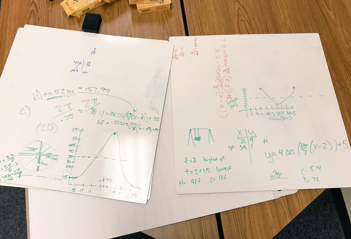 smo4291990's tweet photo. Loving the common whiteboard space for brainstorming and math modeling! @CPMmath https://t.co/GnGjP137LN