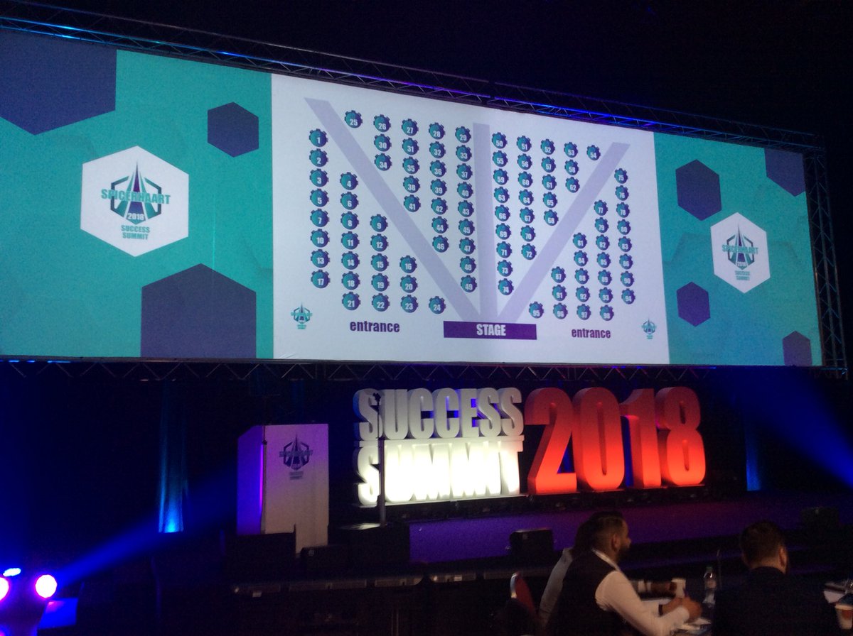TonyPSzabo's tweet photo. #successsummit18
Incredible event with more to come. World class speakers and the place to be! https://t.co/kGURjJV7cZ