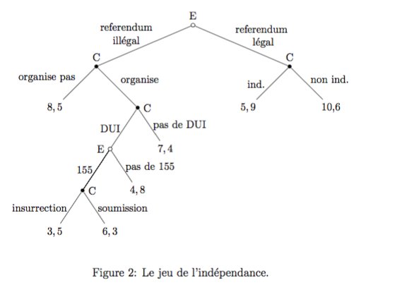 download the science of