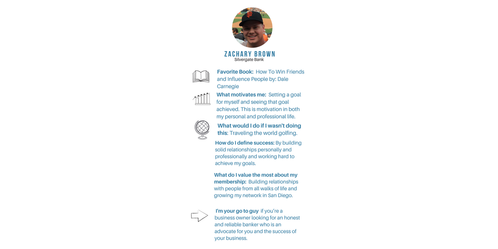 This week's 6° Member Spotlight: 
Meet Zac Brown! 
A member of 2 Degrees Carlsbad