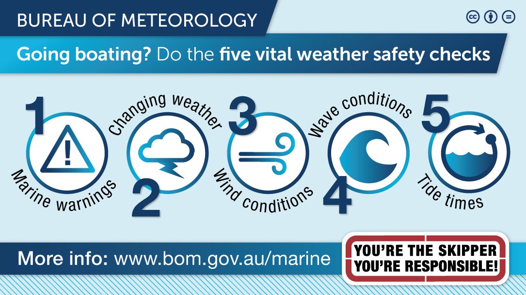 #Boating 🛥️ over #Easter? A Hazardous Surf Warning ⚠️ is current for #SEQld coastal waters for today and Friday. Larger than normal tides are also expected. Plan ahead! Check forecasts &amp; warnings before you go. Follow the checklist on our blog: ow.ly/yIfI30jc3VK