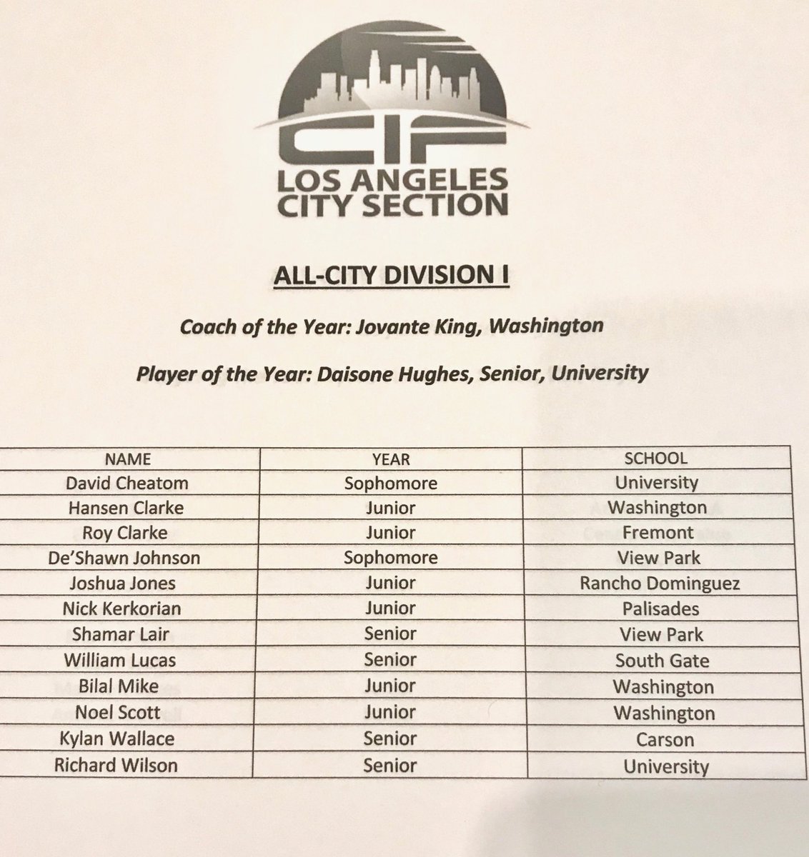 Dave Keefer tweet media