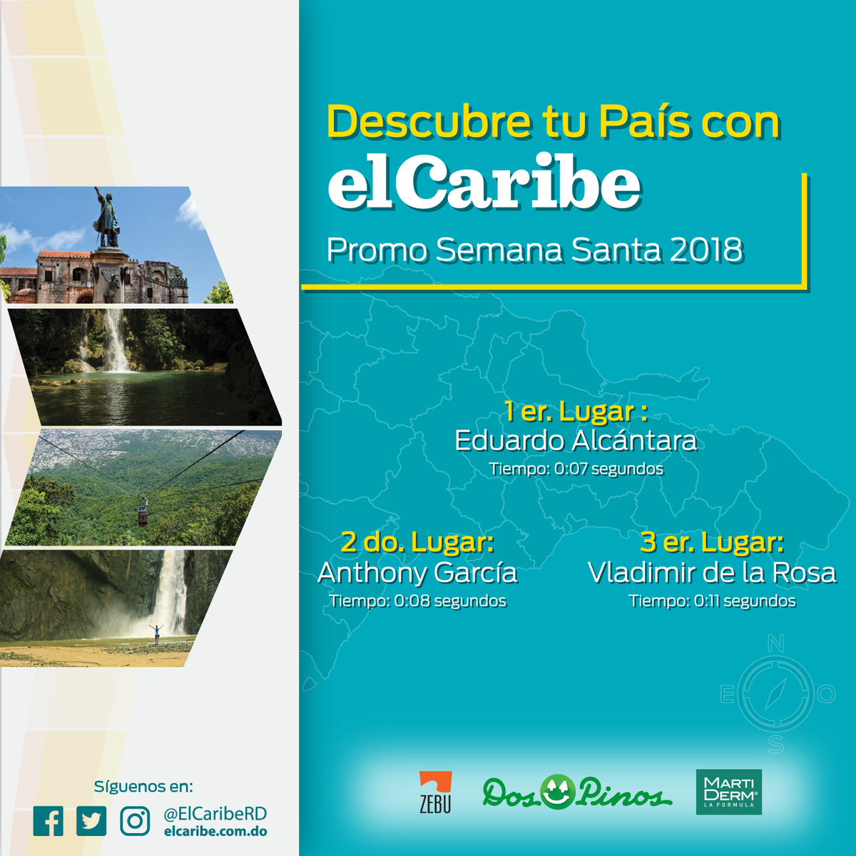 ElCaribeRD's tweet photo. Felicitamos a los ganadores de nuestra promoción #Descubretupaisconelcaribe y le damos las gracias a todos por participar. Gracias a todos los patrocinadores @DosPinosOficial @ZebuJeans @MartiDerm #elcariberd https://t.co/Rs66yXJKpd