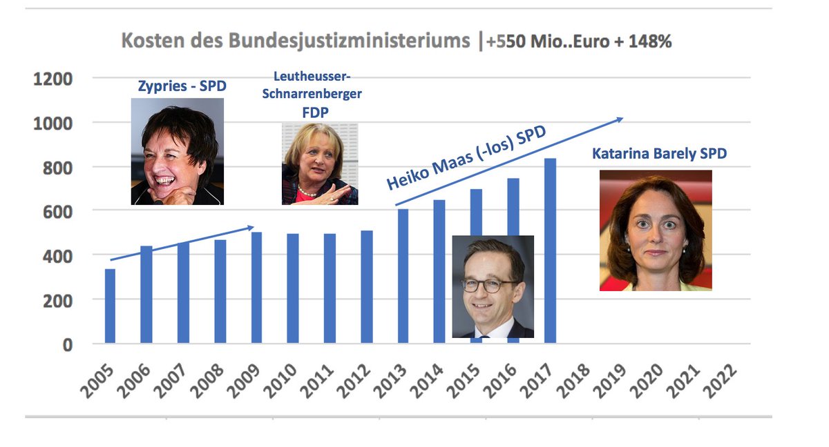 operationsatlas für die orthopädisch