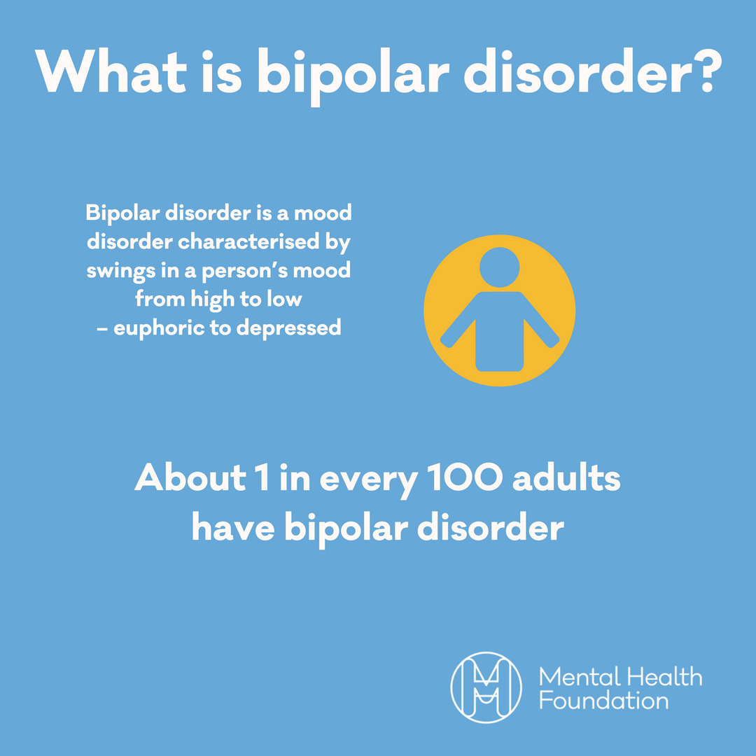 It's #WorldBipolarDay - about one in every 100 adults have bipolar disorder