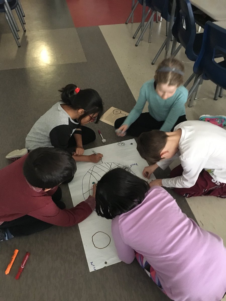 ClassPietsch's tweet image. Working together making a poster for social studies!