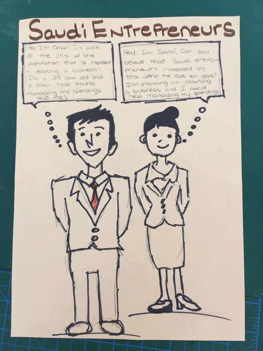 StrateSphere's tweet image. Today our @DAHUniversity #Entrepreneurship students worked on figuring out their target markets.  Our students did a good job describing their understanding of market segmentation through visuals. @chiefgadd, @HananAlGamdi and I are really enjoying this group!