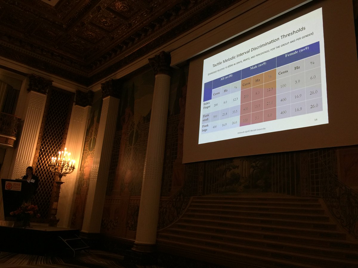 Oral Session 7A in Tactile Perception: Deborah Egloff presents research on vibrotactile melodic interval perception for applications in music. #haptics2018