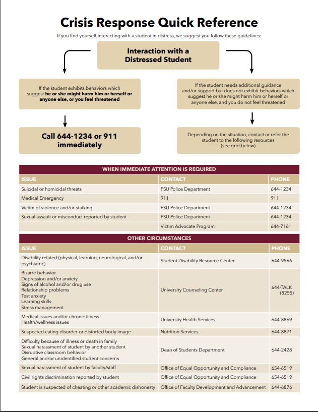 bioanalytische