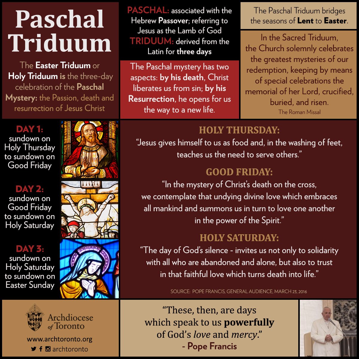 archtoronto's tweet photo. Did you know? The Easter Triduum is the three-day celebration of the Paschal Mystery: the Passion, death and resurrection of Jesus Christ. https://t.co/1PuU144Gsv #holyweekTO #infographic https://t.co/4rbcbHw5RK