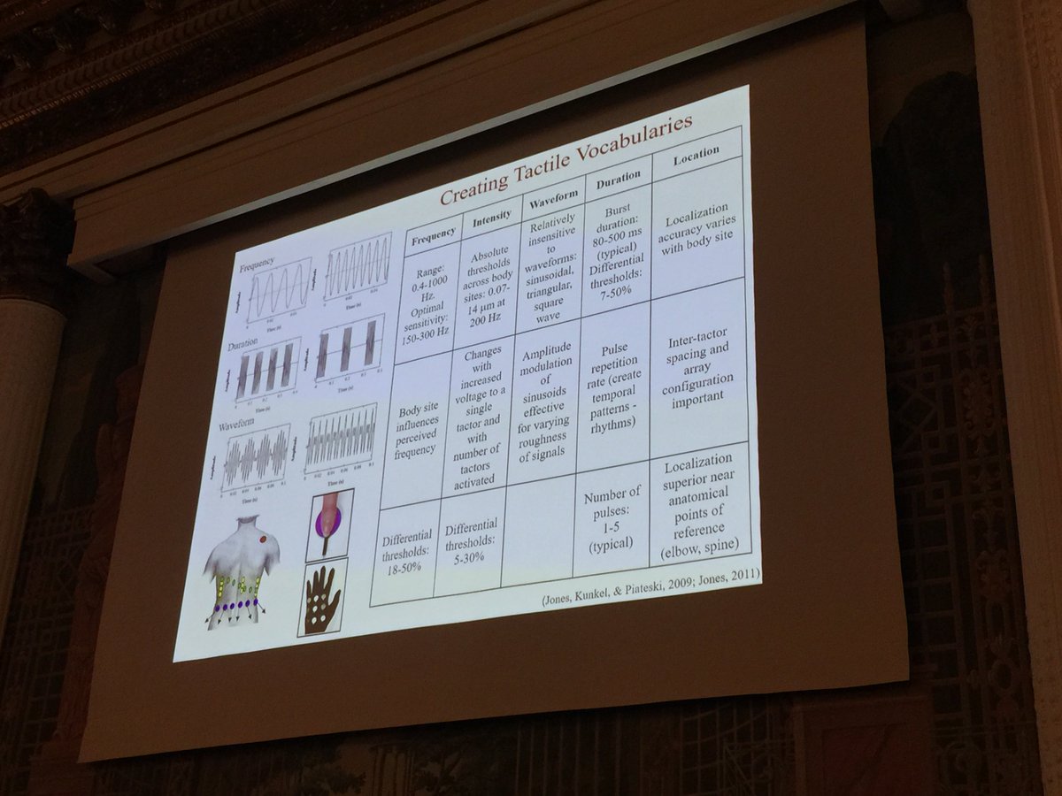 Oral Session 7A in Tactile Perception: Dr. Lynette Jones looks at the role of vibrotactile actuator type in her examination of waveform perception. #haptics2018