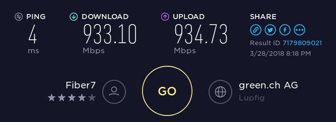 pirminjanka's tweet photo. That's kind of crazy - 930 Mibit/s up and down @ 4ms FTTH in Chur! Achieved with Ubiquiti EdgeRouter X SFP. Thanks @fiber7_ch @init7 @ubnt #fiber #ftth #as13030 #ubiquiti https://t.co/G6UOXnxYqg