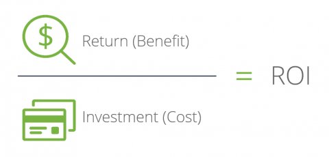FieldSmartr's tweet image. Not getting the most out of your CRM system in field sales? Read our latest blog post on how FieldSmartr can ensure you get the ROI you need. fieldsmartr.com/blog/getting-r…