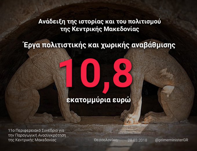 Προβολή εικόνας στο Twitter