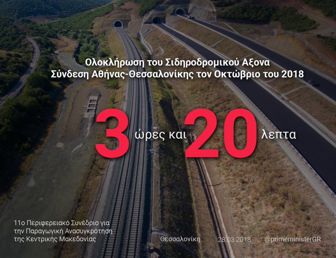 Προβολή εικόνας στο Twitter