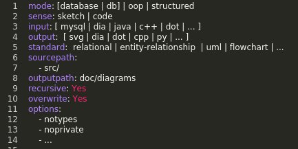 CodeSolutionsPr's tweet image. The #CodeSketch yaml configuration file:
