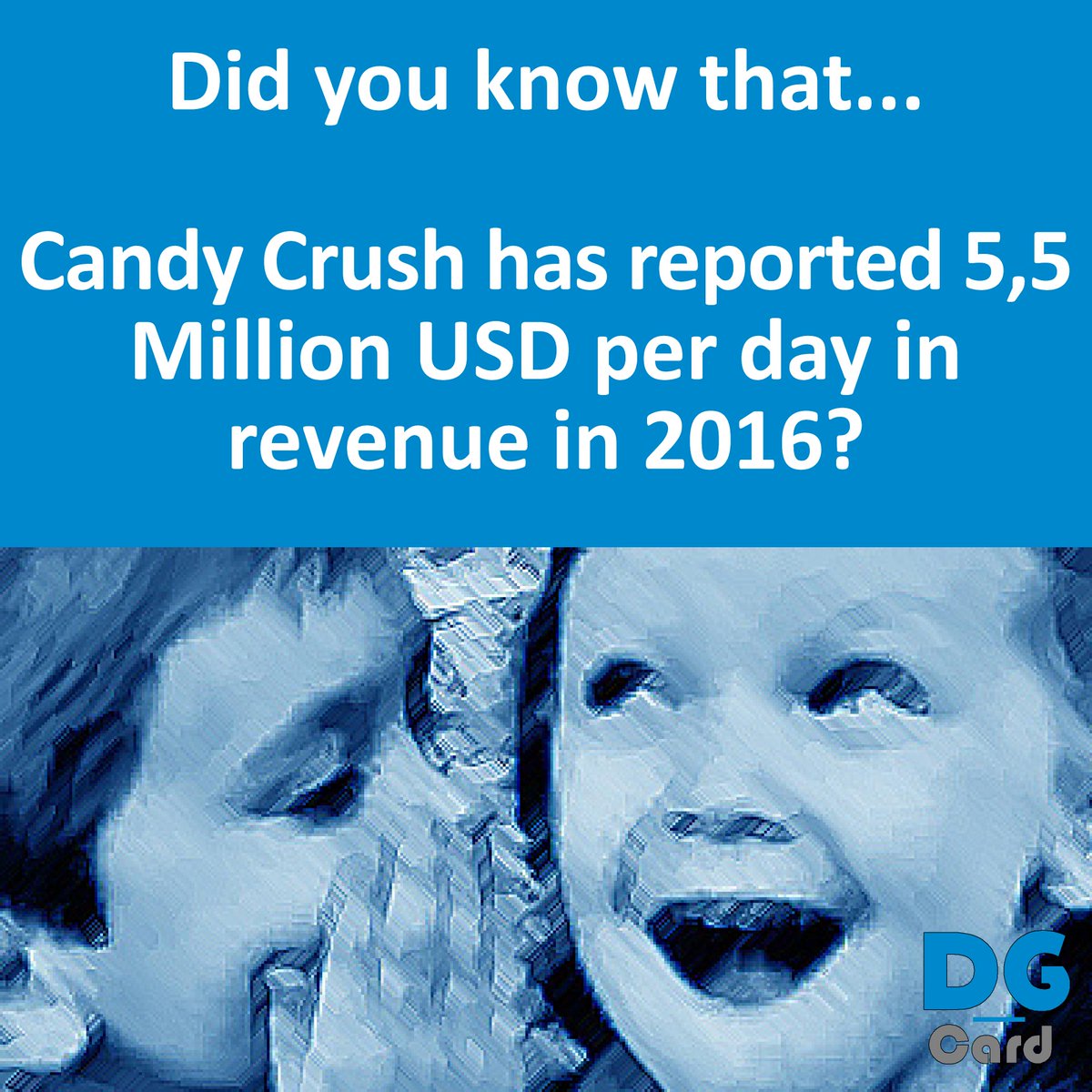 DG_Card's tweet image. @DG_Card Did you know that Candy Crush has reported 5,5 Million USD per day in revenue in 2016? #Business #CandyCrush #Revenue Source: mcvuk.com/articles/publi…