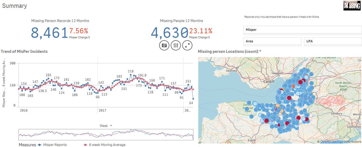 datanostic_uk's tweet photo. Having a strong community is powerful for exploiting #businessintelligence - getting the best #ROI is #bigdata critical https://t.co/qHW1FWWMWU https://t.co/6x74imSXQ4