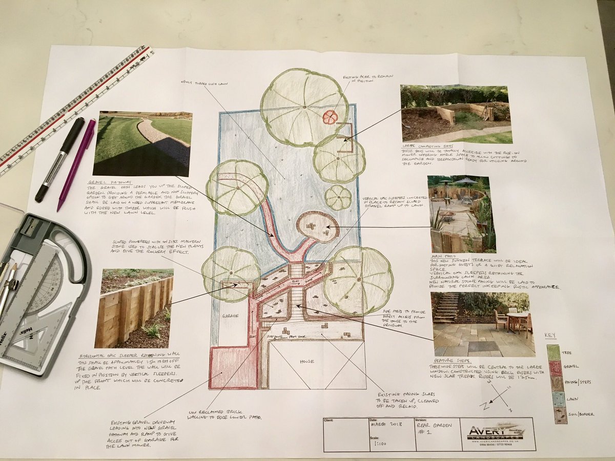 LtdAveryLand's tweet image. Evening shift over - another tailor made  #gardendesign completed. 

averylandscapes.co.uk/garden-design/

#AveryLandscapesLtd #AboveAllElseQuality