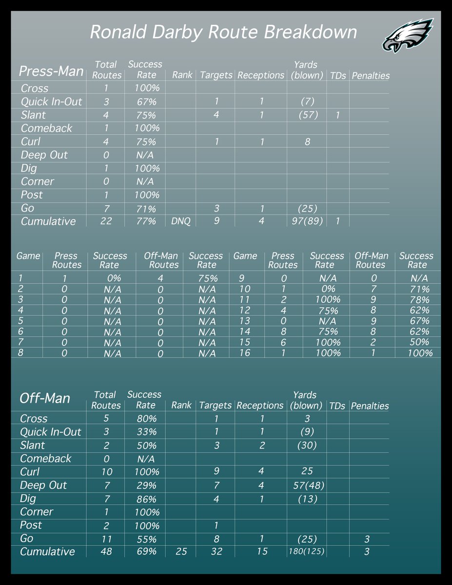 download practical risk adjusted performance