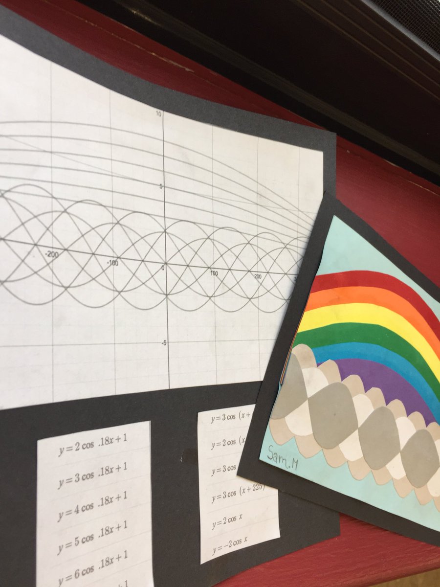 katemcde's tweet image. @HVHS_NB Mathematical Masterpieces! #precalc12 #trigfunctions #mathnerd