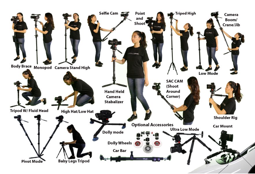 SteadiPod's tweet photo. SteadiPod at NAB 2018 + Win a Moving Your Camera Workshop - https://t.co/YF0GlcxFrA Voted BEST &amp; MOST Versatile Handheld Camera Stabilizer/Support @ NAB... AGAIN! Unparalleled Camera Control #rocksteadibuttersmooth #SWISSARMYKNIFEOFCAMERASTABILIZERS #steadilife https://t.co/FpagxLQ9Re