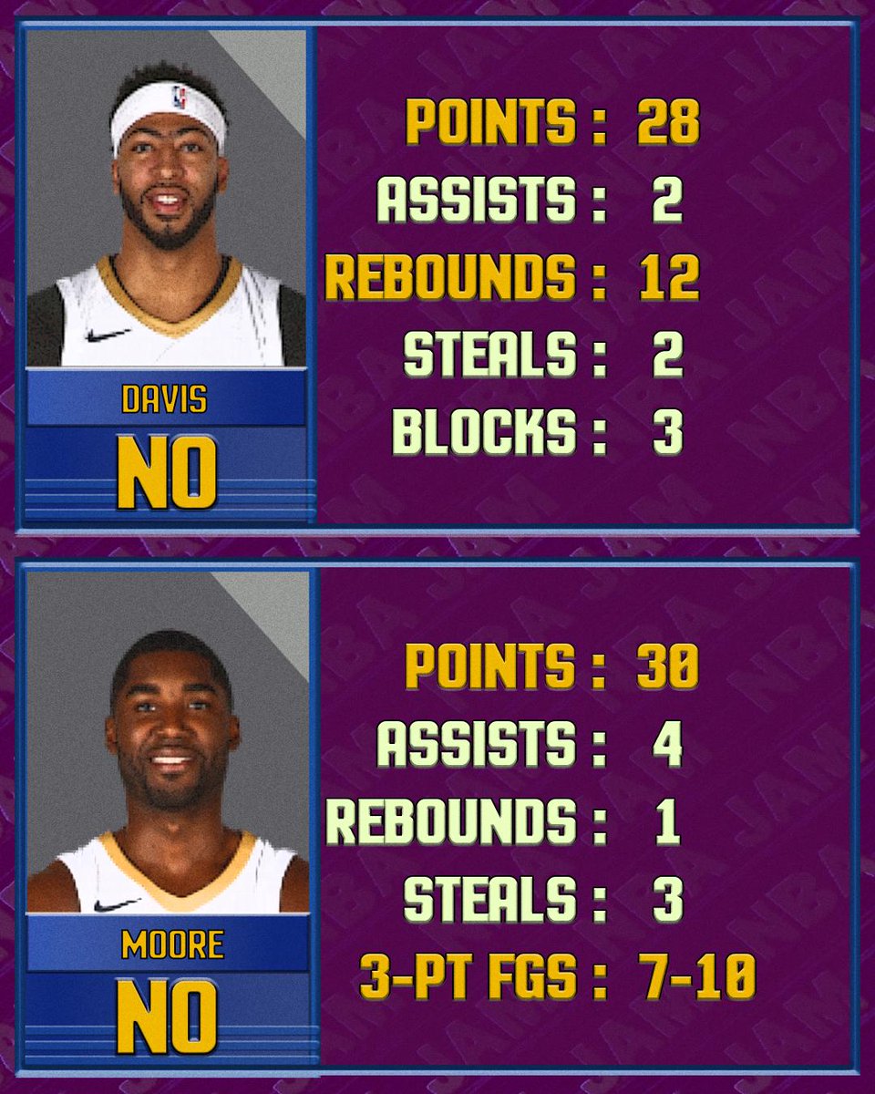 ESPNNBA's tweet photo. They're on fire!
Anthony Davis and E'Twaun Moore took over on #NBAJamDay. https://t.co/1L3CYMtCSV