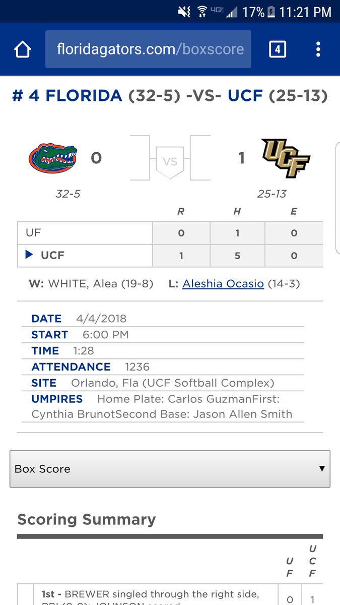 The <a href="/Schroeder_Sball/">Warrior Softball</a> ladies were able to check out #4 Florida Gators take on the Central Florida Knights this evening #WarriorsInOrlando