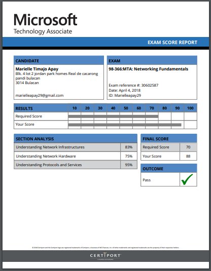 myflx_yongbok's tweet image. worth it ang 1300 !!! :D 
#Teamazur!
#NetworkingFundamentals
#ThankyouLord!!!