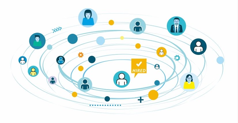 Minimizing the Manifold Cost of Recruiting Coders: blueoptima.com/web/guest/blog…