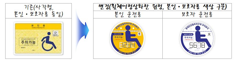 수정구 사회복지과 tweet media