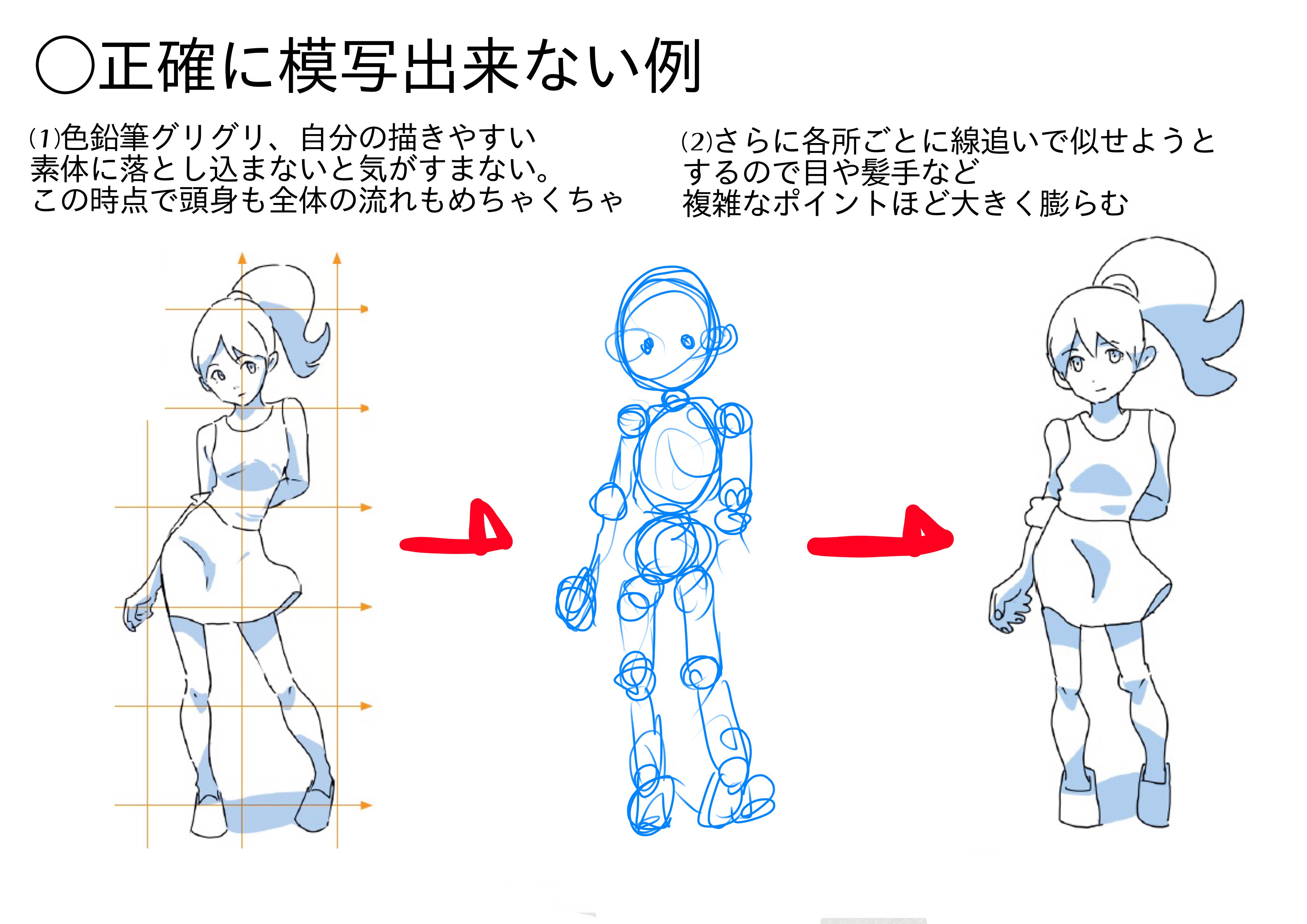 アニメ私塾 正確に模写できない例 色鉛筆グリグリ 自分の描きやすい素体に落とし込まないと気がすまない この時点で頭身も全体の流れもめちゃくちゃ さらに各所ごとに線追いで似せようとするので目や髪手など複雑なポイントほど大きく膨らむ