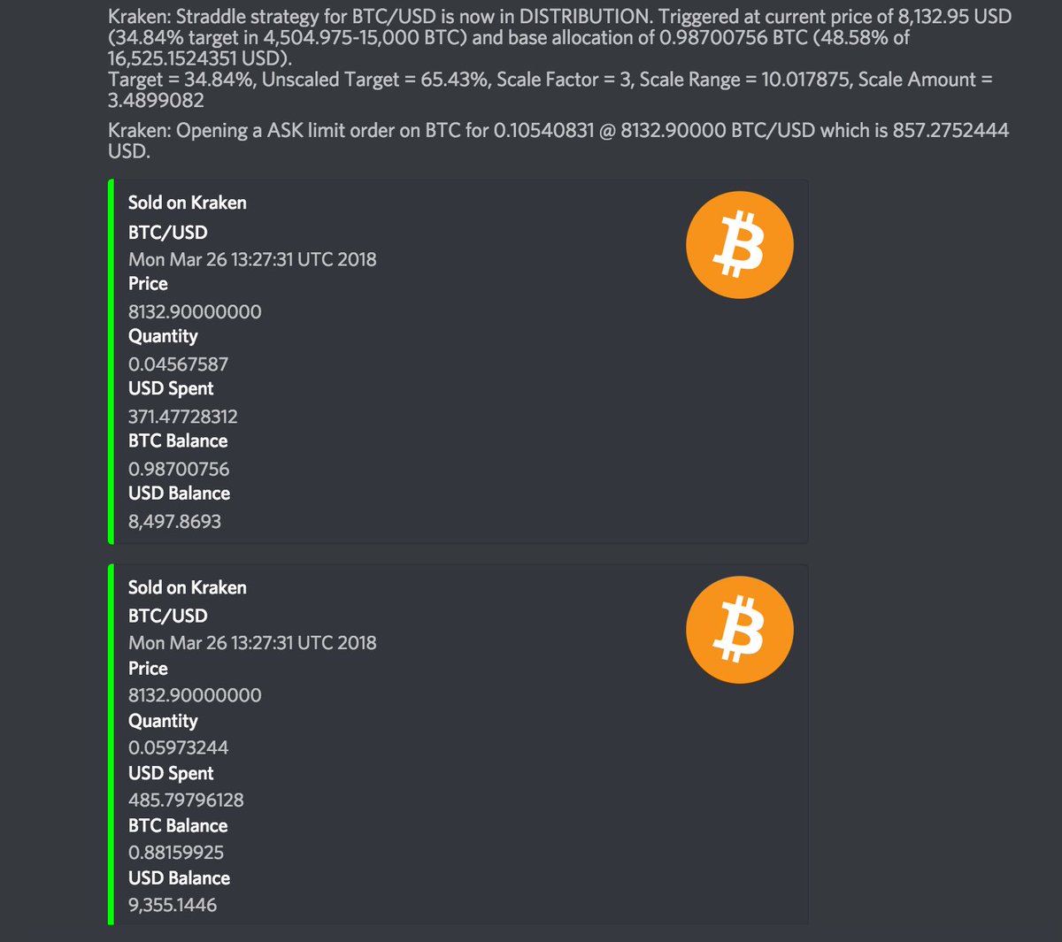 TraderPlan_io's tweet image. Not all straddle pairs are created equal. Sometimes it pays to pair BTC with good ole fashioned USD and let your plan do the rest. #tradetheplan #traderplan #likeaboss #cryptocurrency #bitcoin