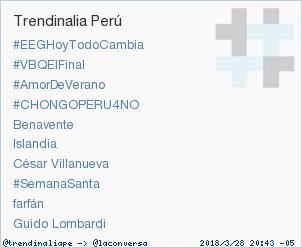 trendinaliaPE's tweet photo. #VBQElFinal acaba de convertirse en TT ocupando la 2ª posición en Perú. Más en https://t.co/L3yjxLmNVJ #trndnl https://t.co/UvcqrfmAVB