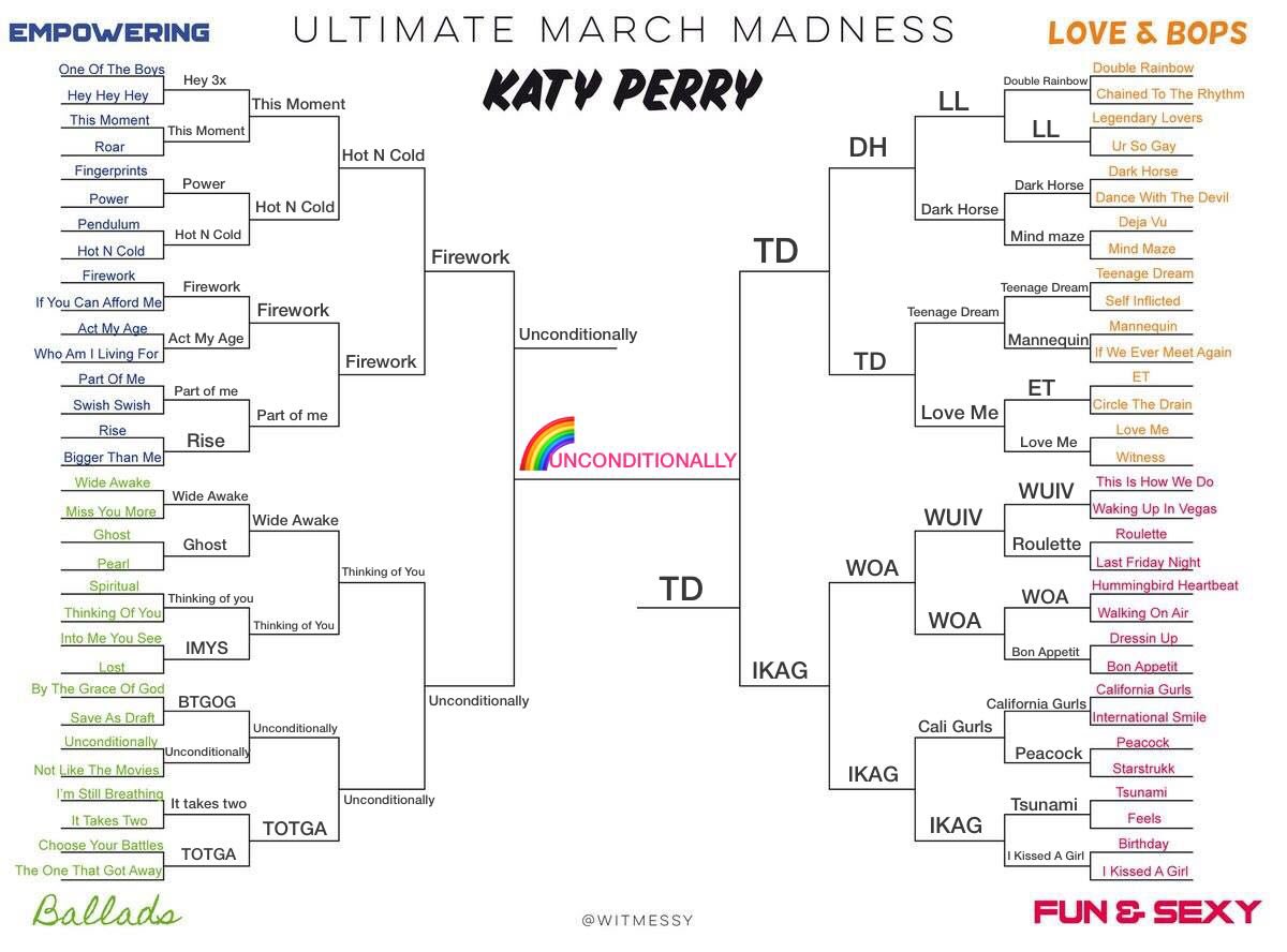 katysprxsm's tweet photo. hi https://t.co/3g0RaLBuqD