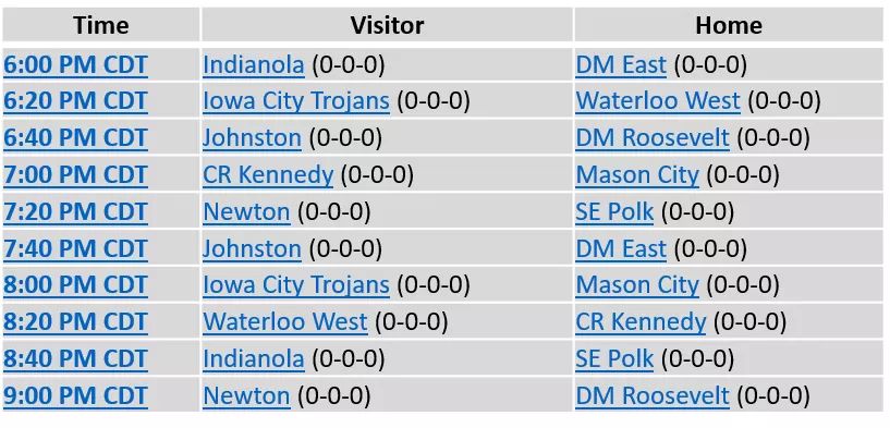 SEPRugbyClub's tweet photo. Schedule for this Friday night. Come out to Spring Creek and watch the boys! @RamSection @SEPolkRams #winstate #roadtonumber7 https://t.co/NW9rgAgD2g