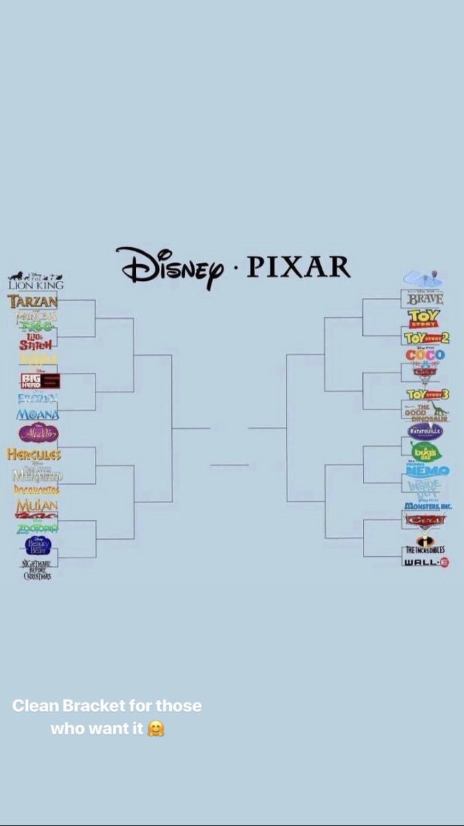 SierraKirsch310's tweet photo. When you love Disney too much...

Mace: why did you bring this stress into my life 
**5 minutes later**
Mace: can I just get back to you on that https://t.co/XJZYxmUAhC