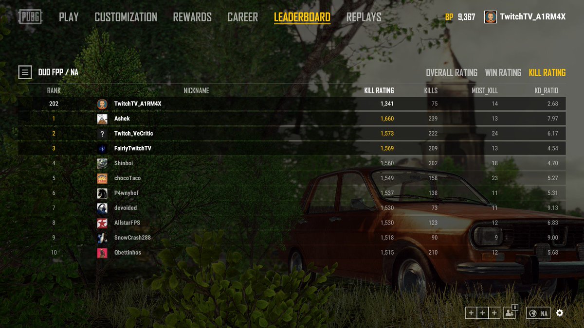 A1RM4X_TV's tweet photo. The objective of my training was/is to increase my kill rating... Ranked #202 on NA server by only playing Random Duo is a good start! If you want to see some kills, come check my channel 😀 #PrinceOfPecado #A1RM4X #PUBG #WorkIsKey https://t.co/k7NhbPD8BM