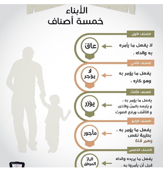 klood17701's tweet photo. عاملو اهلكم بنفس حلوهه مهما كان العمل الذي تامرون فيه متعب راح تلقى الاجر وتوفيق https://t.co/07cHcS6MNG