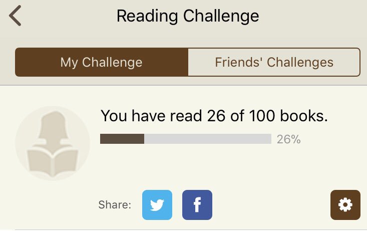 BronsonHSReads's tweet photo. .@SarahMReads has read 26/100 books in 2018. How is your reading challenge going? Stop by #Room200 or #Room117 tomorrow to pick up a few books to read over Spring Break! 🏝📚🏙📚🚢📚✈️📚🚙📚🏡📚 https://t.co/tR3D8SFGXz