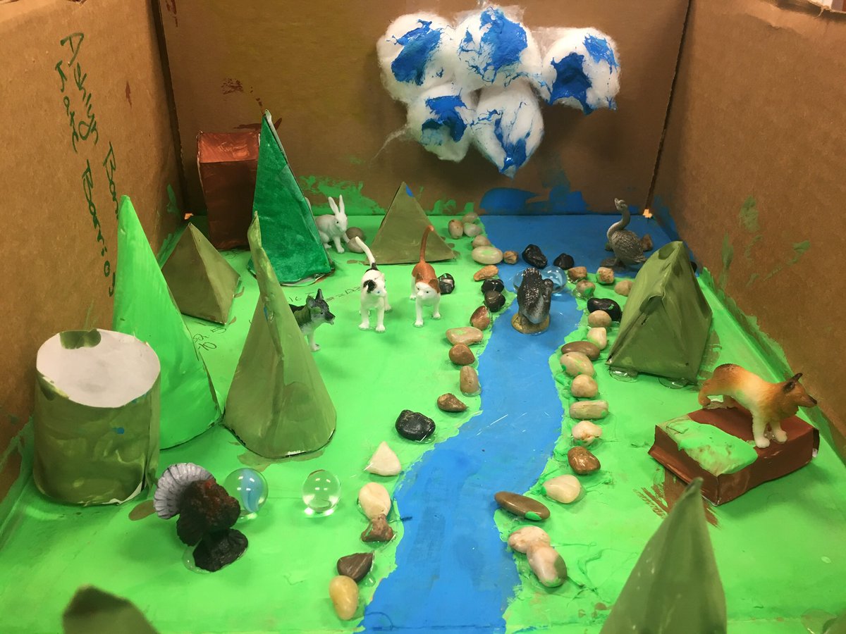 MrsGuerrero2014's tweet photo. Just a preview of the awesomeness happening here @LandrumMS for the 3D creation project for our Volume unit #StudentsCreating #MathIsLife #SBVanguard https://t.co/lVWf5ffNw2