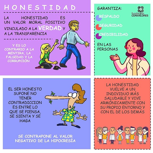 Fundación Convalores on X: "Hoy comentaremos sobre el valor de la Honestidad.  Es lo contrario a la mentira, la falsedad y la corrupcion. Es un valor  vinculado a la verdad y transparencia.