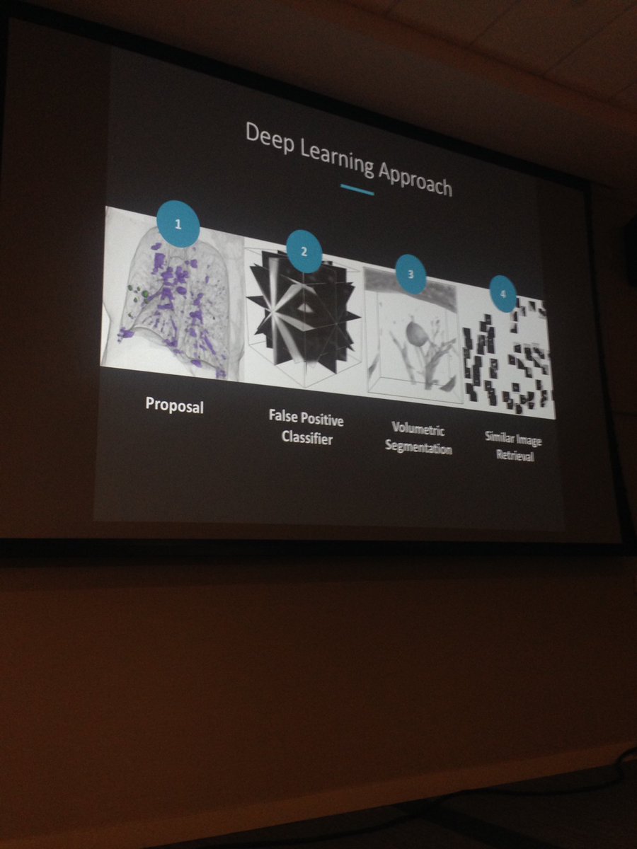 diegocantor's tweet photo. Great talks tonight at the #TMLS first event on healthcare! #toronto #machinelearning #ai #healthcare https://t.co/t55F7XmdMe