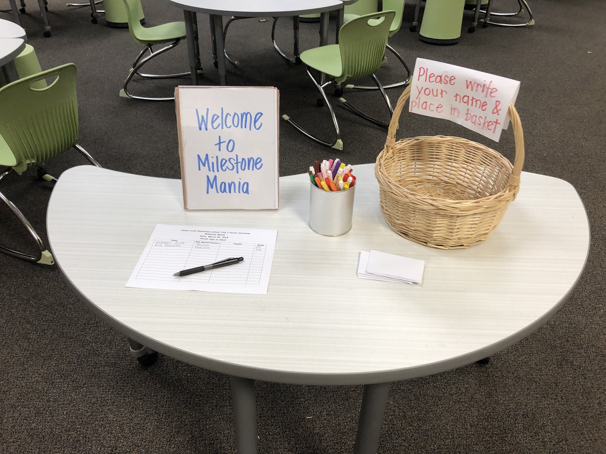 SwagDogs122's tweet photo. We held a “Milestone Mania” meeting this evening for our 3rd grade parents! Important information was shared and each went home with a smile on their face and a folder full of resources to help their child prep for the tests! #Teamwork #TogetherEveryoneAchievesMore https://t.co/rKJYUsNXeK