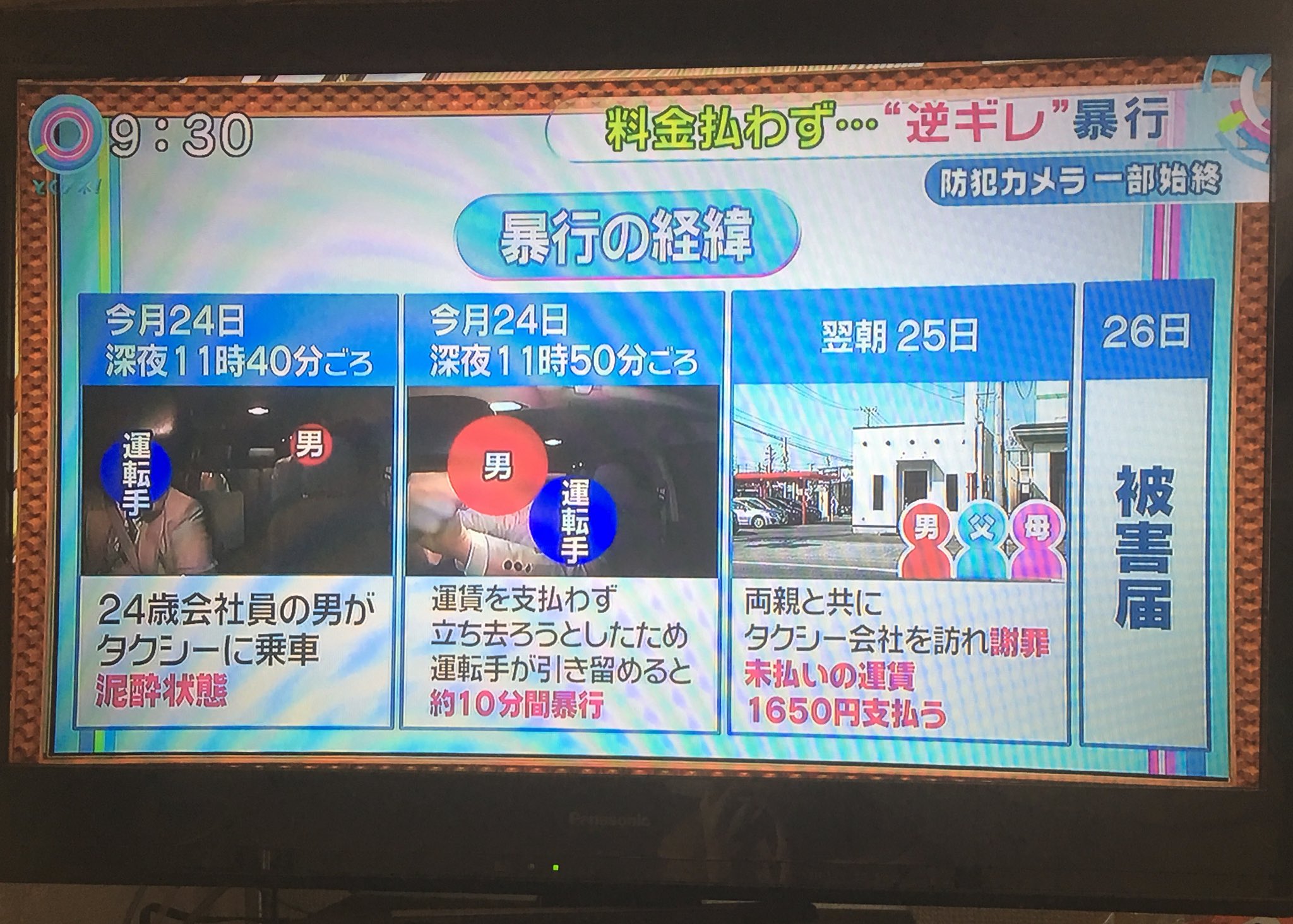 タクシー運転手暴行 Twitter Search Twitter
